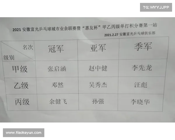 2021乒乓球俱乐部联赛赛制