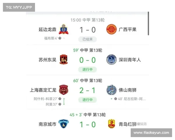 中甲十三轮赛事—中甲13轮比赛结果 中甲十三轮赛事—中甲13轮比赛结果