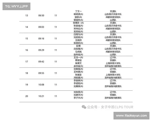 女子队高尔夫赛事女子队高尔夫赛事赛程 女子队高尔夫赛事女子队高尔夫赛事赛程