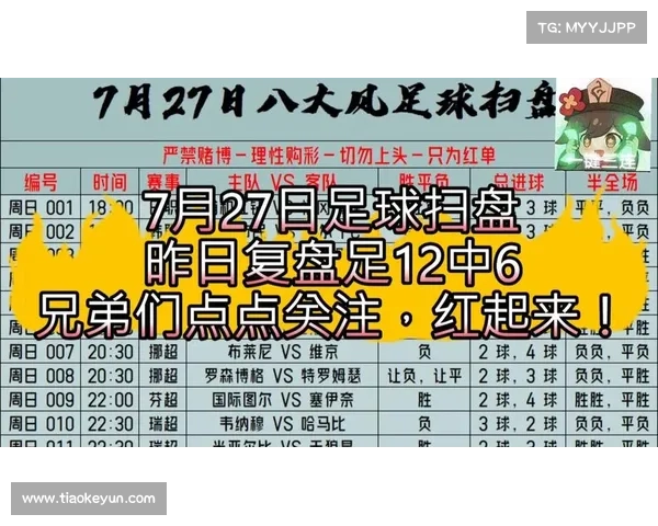 明天足球赛事直播表、明天足球赛事推荐 明天足球赛事直播表、明天足球赛事推荐
