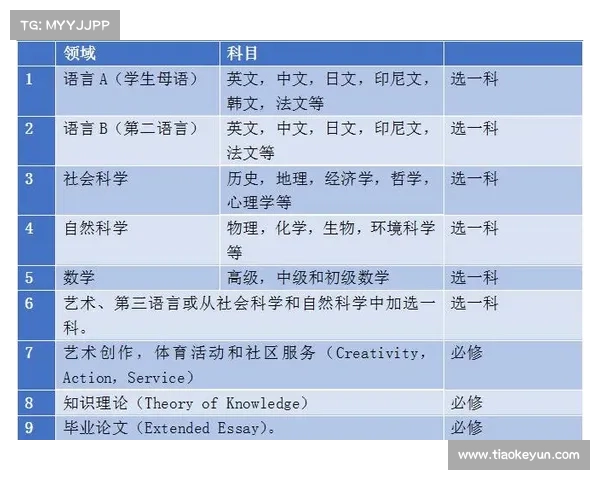 欧赔对国际赛事 欧赔对比分析思路