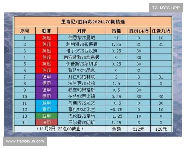 竞猜足彩赛事 竞猜足彩赛事