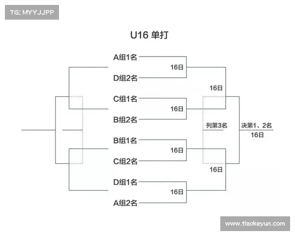 网球赛事时间表2018年 网球赛事时间表2018年