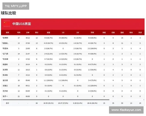 虎扑今日赛事最新全面报道美职篮中职篮中超精彩比赛实时比分深度解析